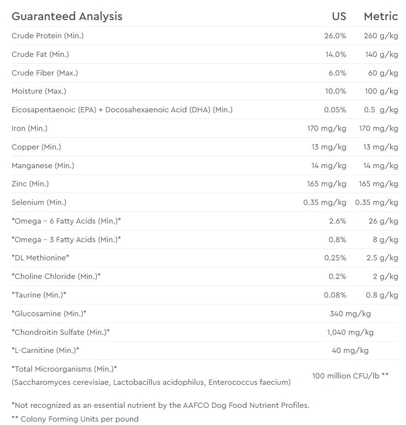 Nutrisource Prairie Select Grain Free Dry Dog Food