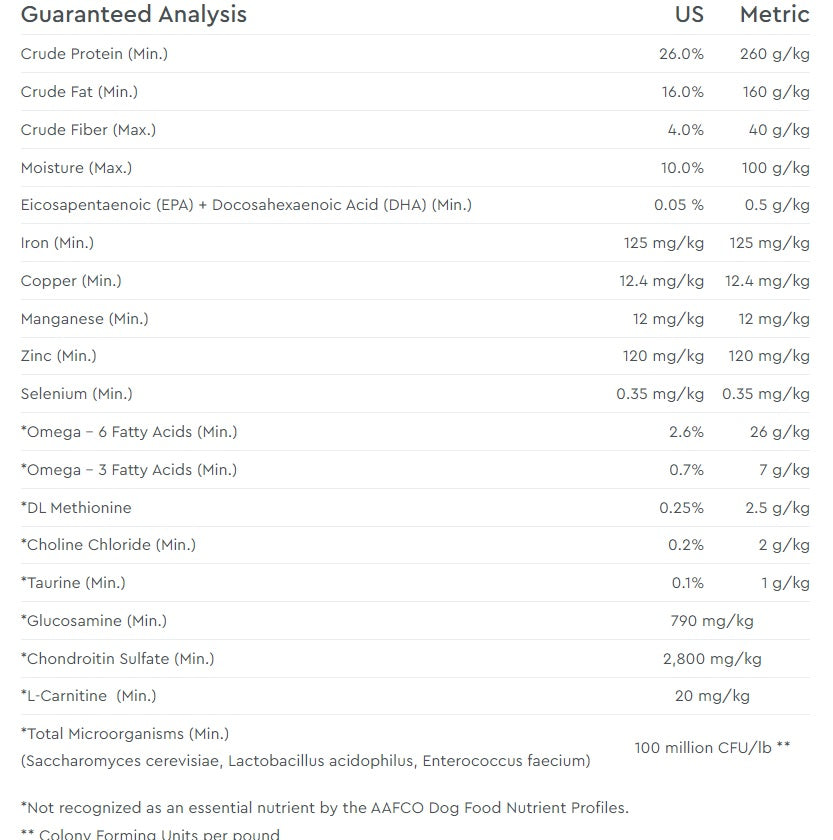 NutriSource® Adult Small Bites Chicken & Rice Dry Dog Food