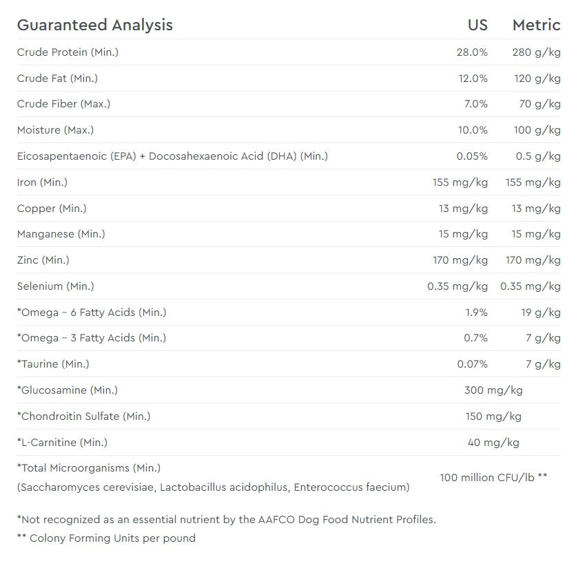 Nutrisource Senior Grain Free Dry Dog Food