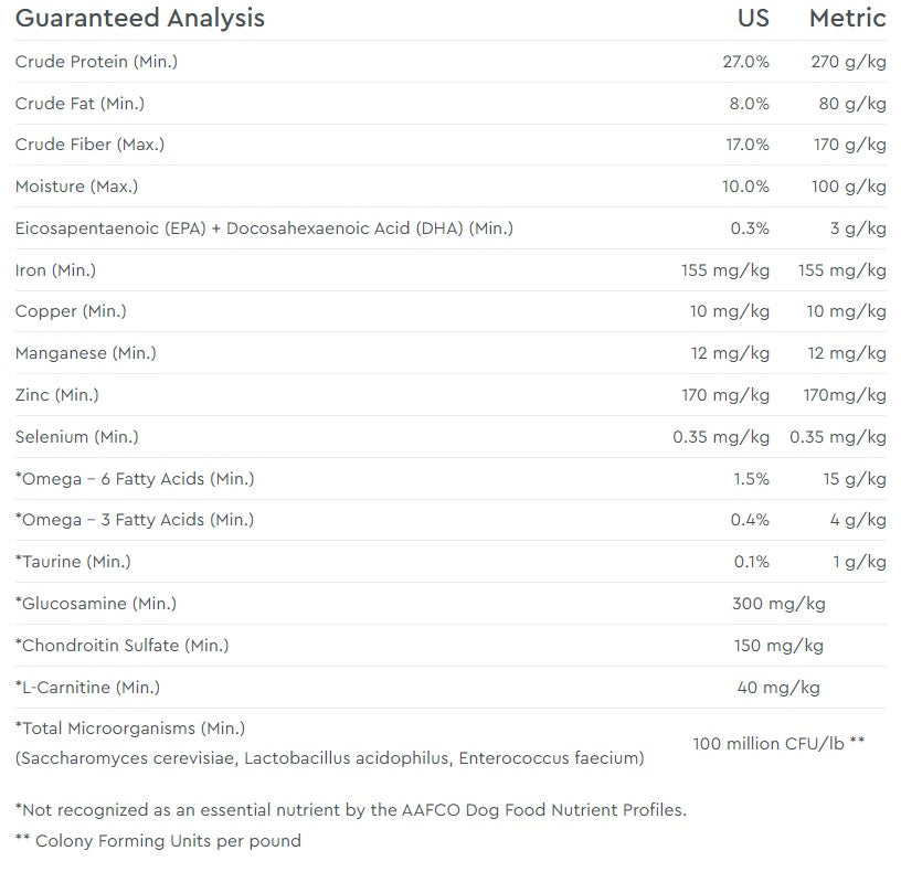 Nutrisource Weight Management Grain Free Dry Dog Food