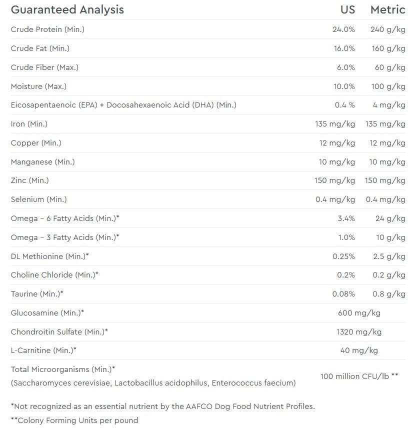 NutriSource® PureVita™ Salmon & Peas Entrée Dry Dog Food