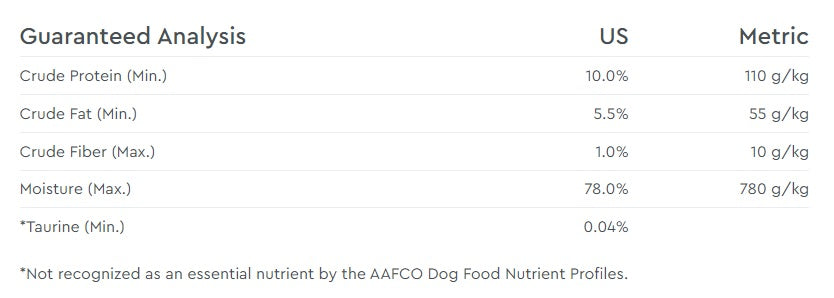 NutriSource® Chicken Formula Grain Free, Wet Dog Food, 12.3oz Case of 12