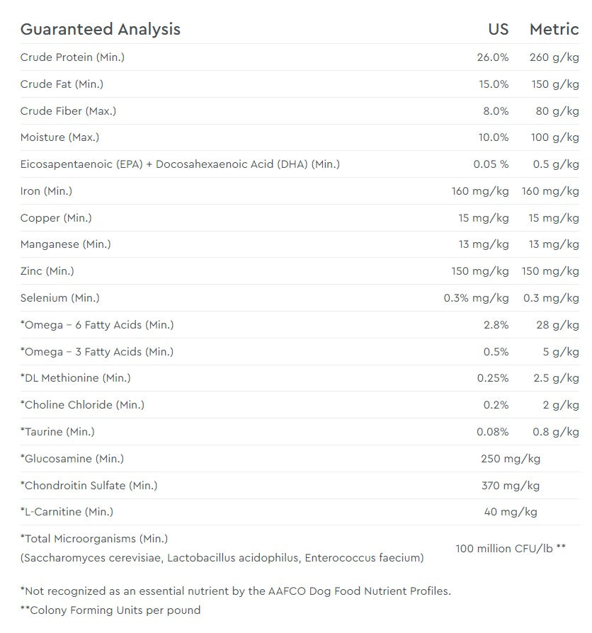 NutriSource® PureVita™ Venison & Red Lentils Entrée Dry Dog Food
