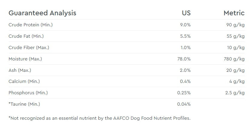 NutriSource® Chicken, Lamb & Ocean Fish Formula, Wet Dog Food, 12.3-oz Case of 12