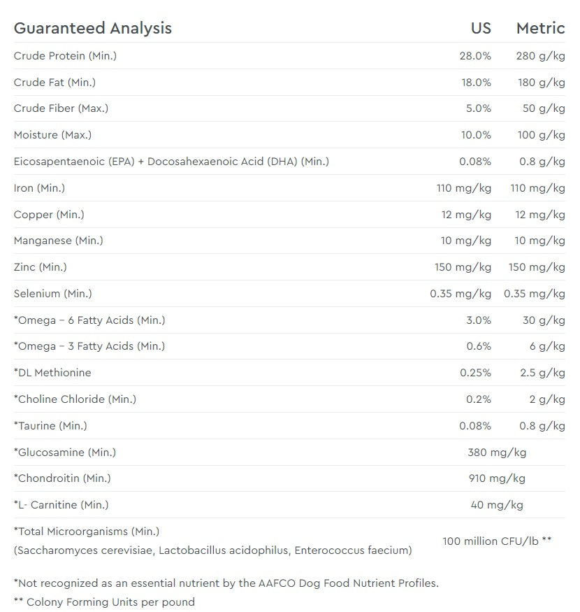 Nutrisource Lamb Grain Free Dry Dog Food