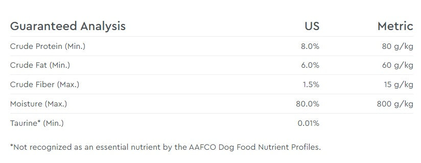 PureVita™ Beef Stew Wet Dog Food, 12.5-oz Case of 12