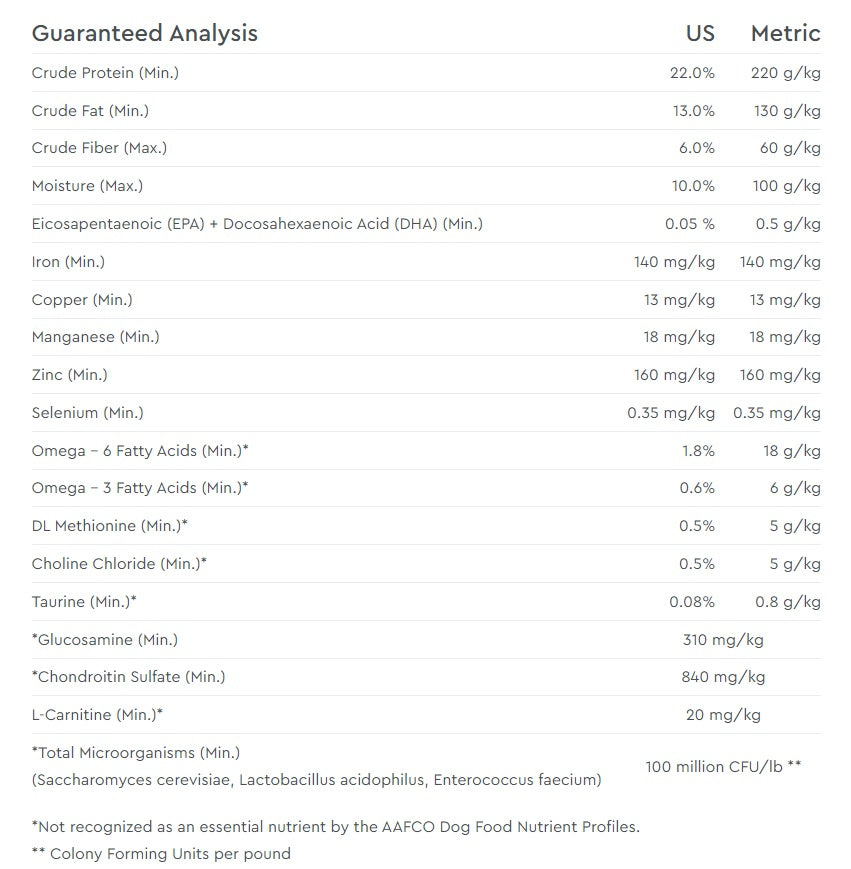 Nutrisource Beef & Rice Dry Dog Food