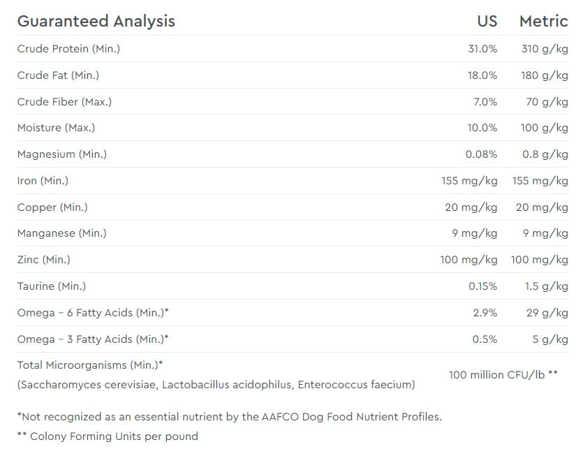 NutriSource PureVita Grain Free Salmon & Peas Entrée Dry Cat Food