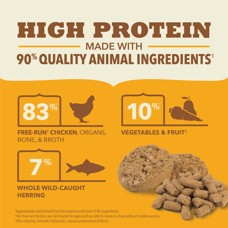 Acana Freeze-Dried Chicken Morsels 8-oz, Freeze-Dried Dog Food