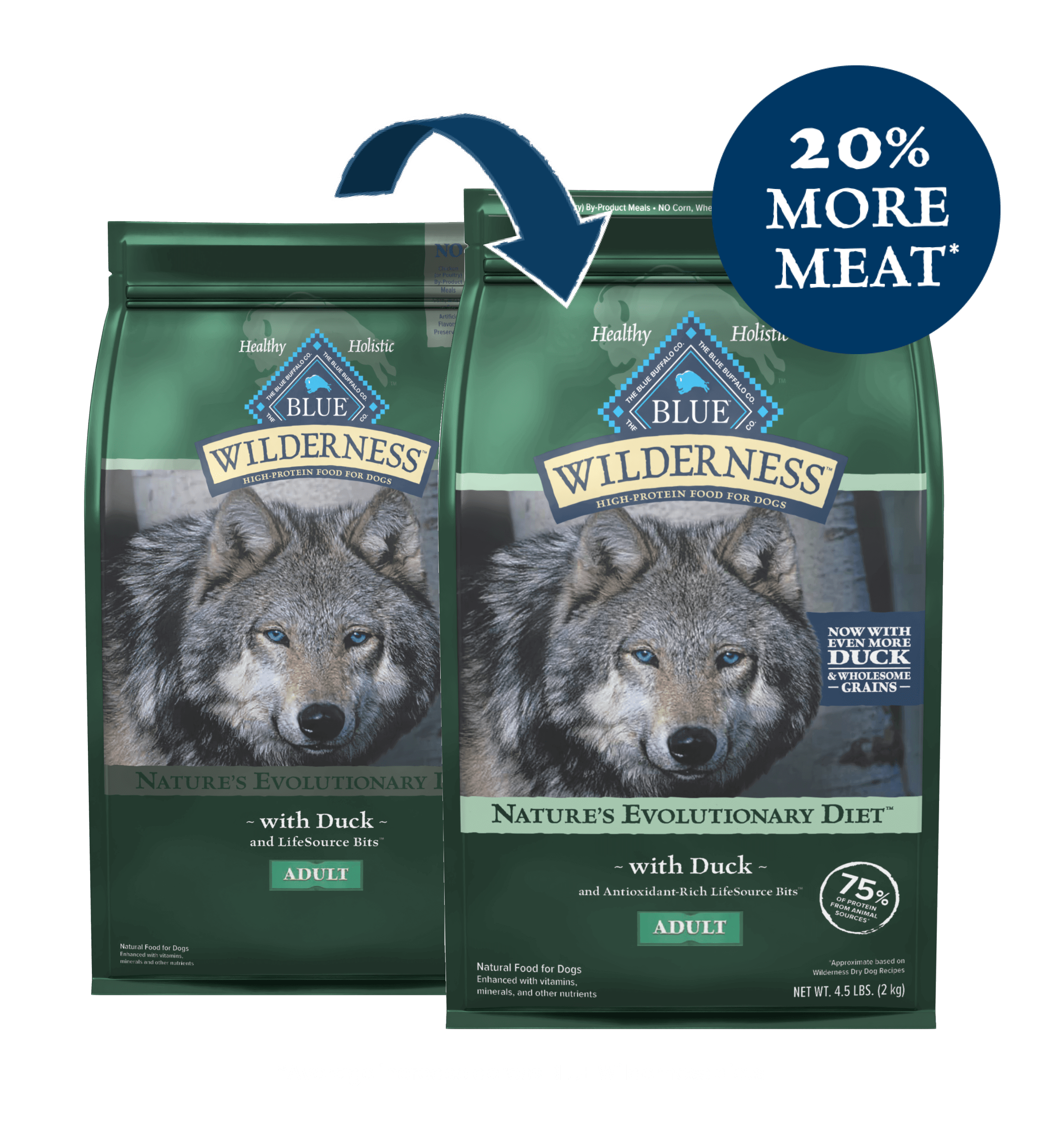 Blue wilderness shop dog food duck