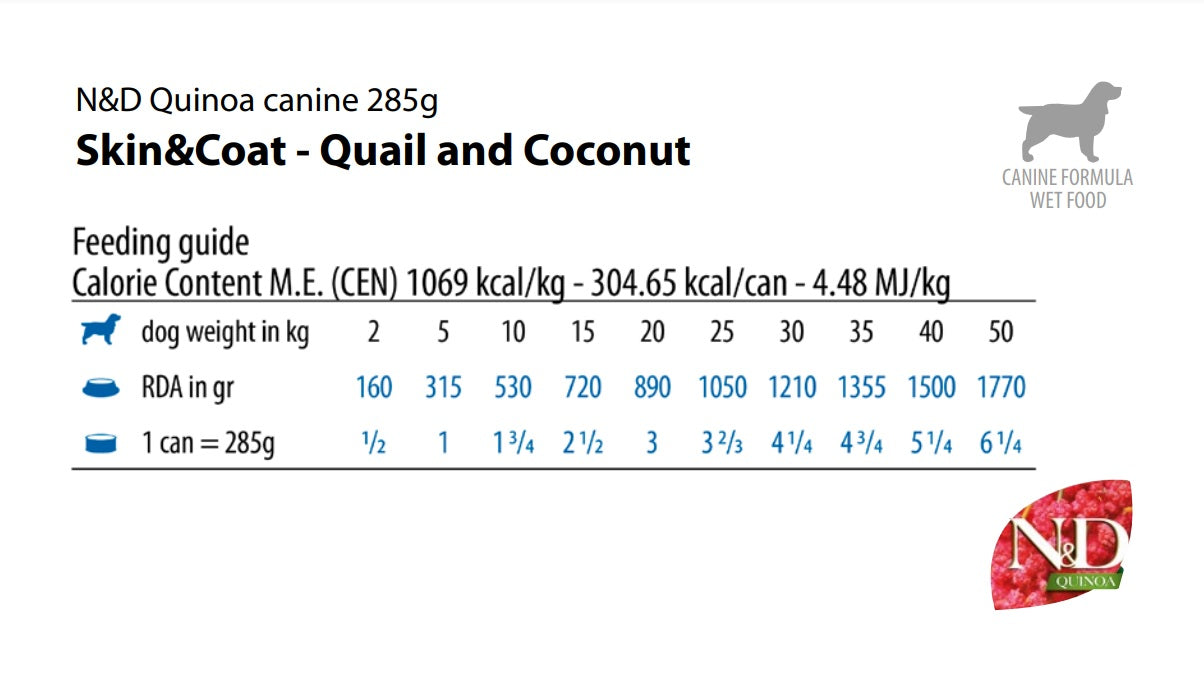 Farmina N&D Quinoa Dog Skin & Coat Quail & Coconut Recipe, Wet Dog Food, Case of 6, 10-oz Cans