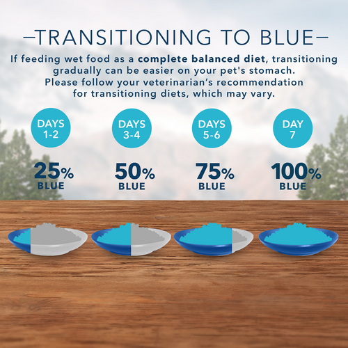 Blue Buffalo Wilderness High Protein Grain Free, Natural Adult Pate Wet Cat Food, Duck, 3-oz Case of 24