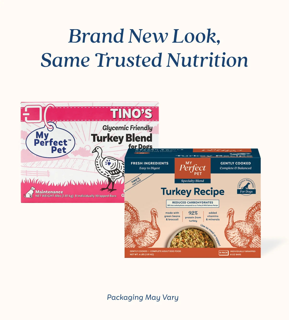 My Perfect Pet Tino’s Glycemic Friendly Turkey Blend, Gently Cooked Dog Food, 4-lb Box