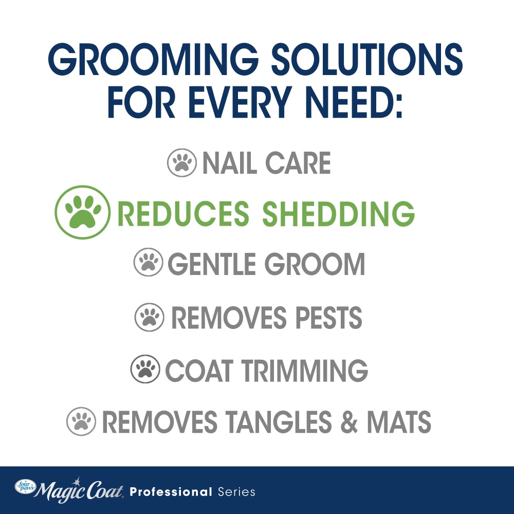 Four Paws Magic Coat® Professional Series Pro-Shedder + Dematter