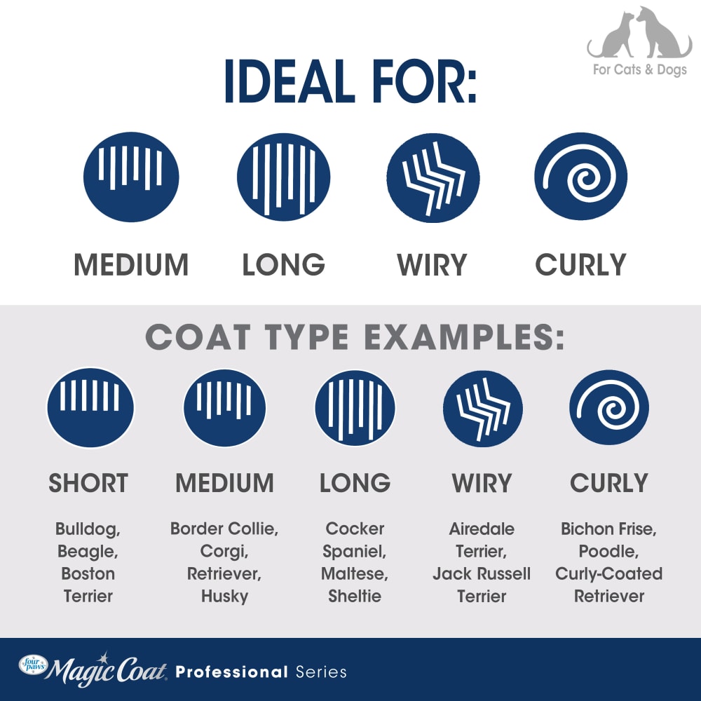 Four Paws Magic Coat Professional Series Self-Cleaning Slicker Brush