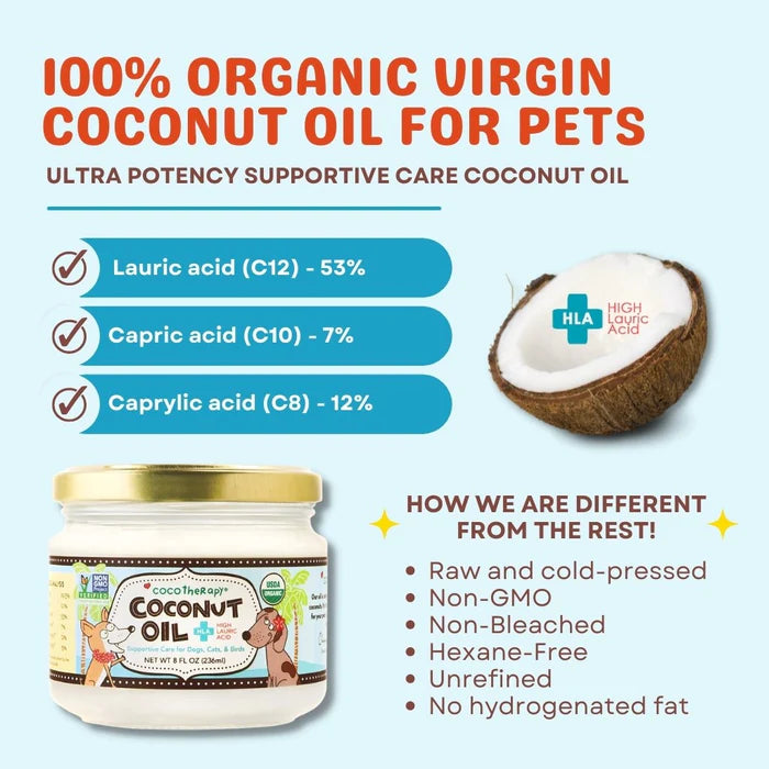 CocoTherapy Virgin Organic Coconut Oil For Pets