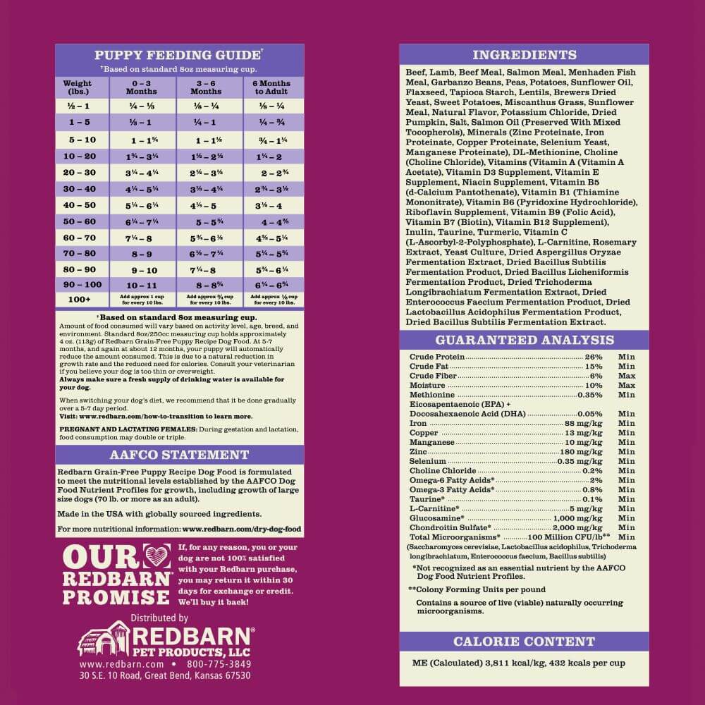 Redbarn Grain Free Puppy Recipe, Dry Dog Food