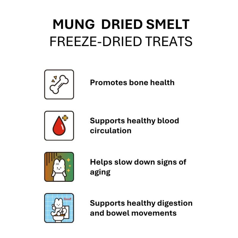 High Four Freeze-Dried Smelt for Dogs & Cats, 1.41-oz