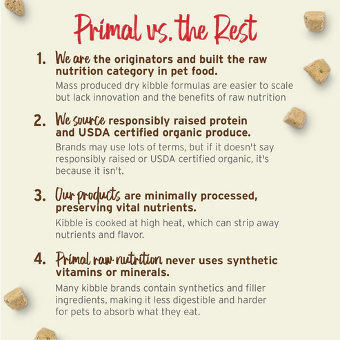 Primal Frozen Raw Pronto Duck Dog Food, 4-lb Bag