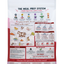 Grandma Lucy's Meal Prep Fresh 2.0 Beef, Freeze-Dried Dog Food, 3-lb Bag