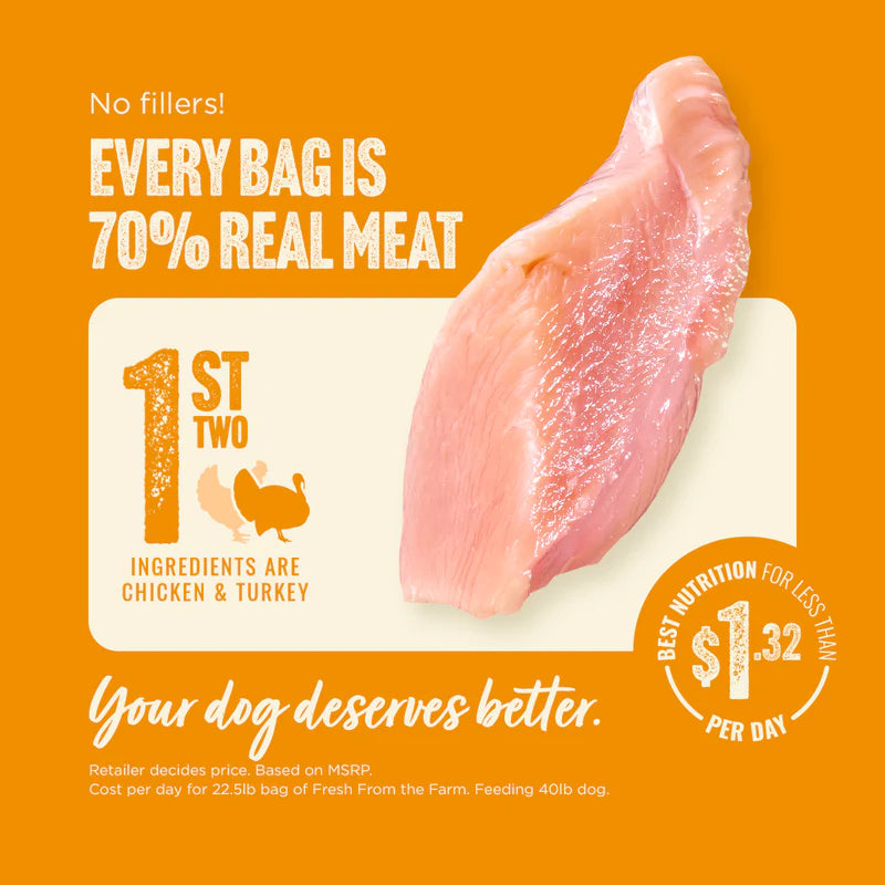 Natural Farm Fresh from the Farm - Chicken Recipe, Dry Dog Food