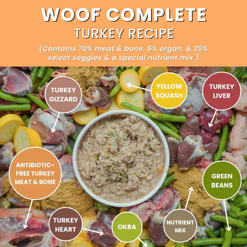 Oma's Pride Woof Complete Dog Turkey Recipe, Frozen Raw Dog Food