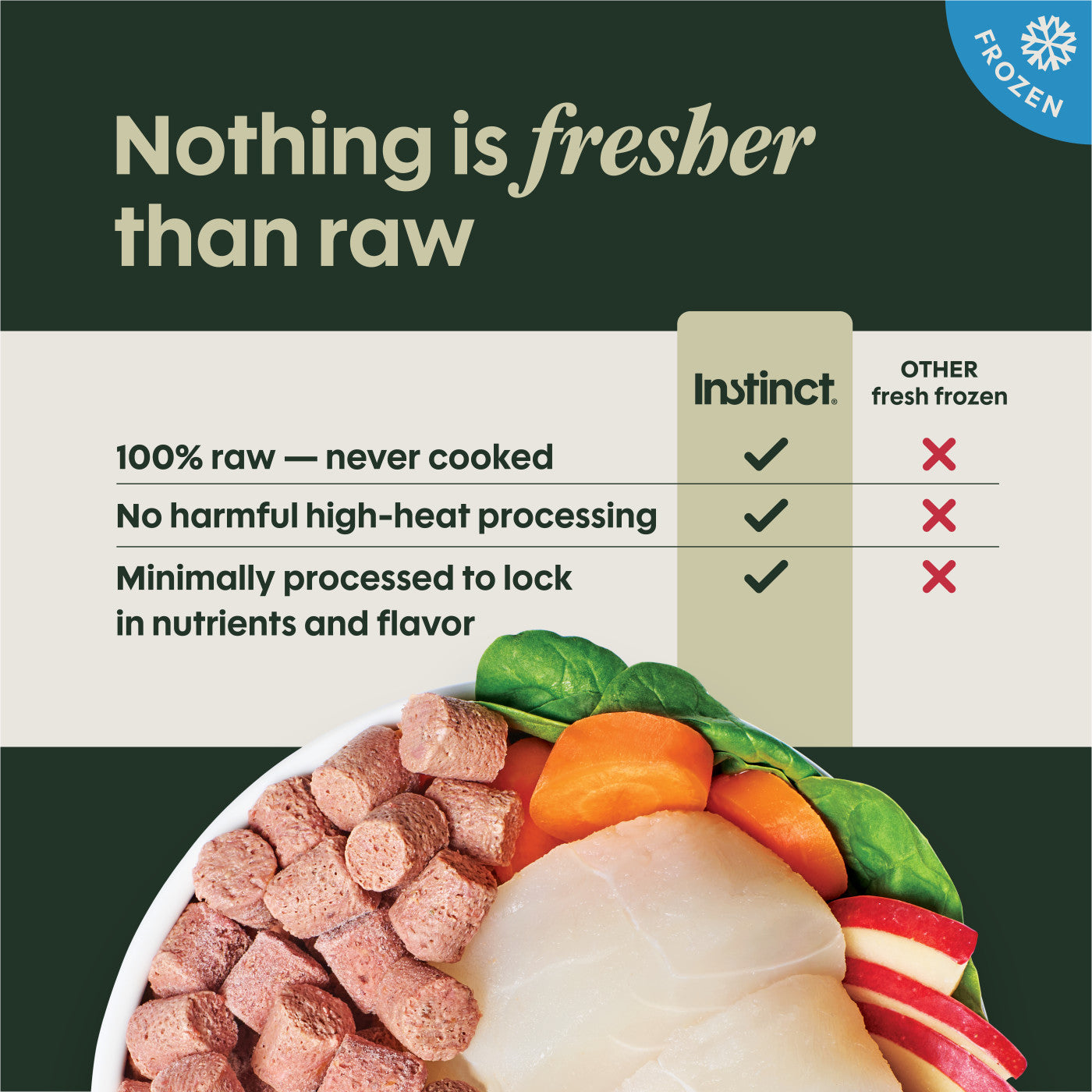 Instinct FreshRaw Bites Wild-Caught Pollock Recipe Dog Food, Frozen Raw Dog Food, Bag