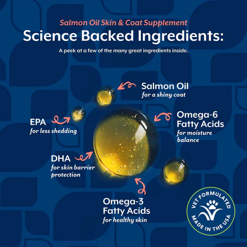 NaturVet Salmon Oil, Pet Supplement