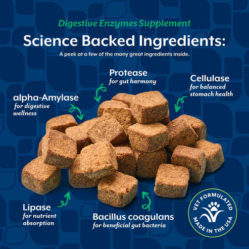 NaturVet Digestive Enzymes Soft Chew with Prebiotics & Probiotics Dog Supplement