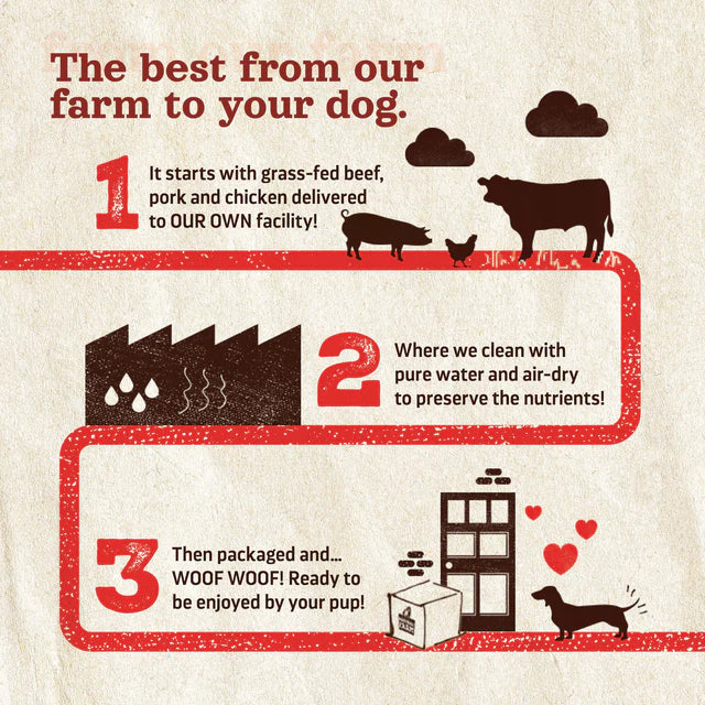 Natural Farm 6in Gullet Stick, Dog Chews, 10-Count