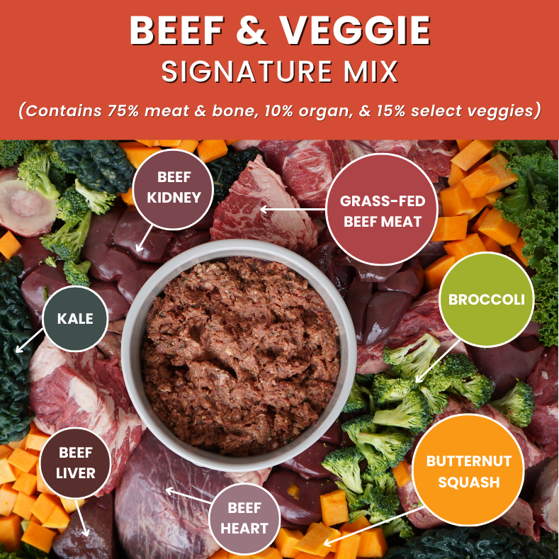 Oma's Pride Dog Beef Signature Mix, Frozen Raw Dog Food Supplement