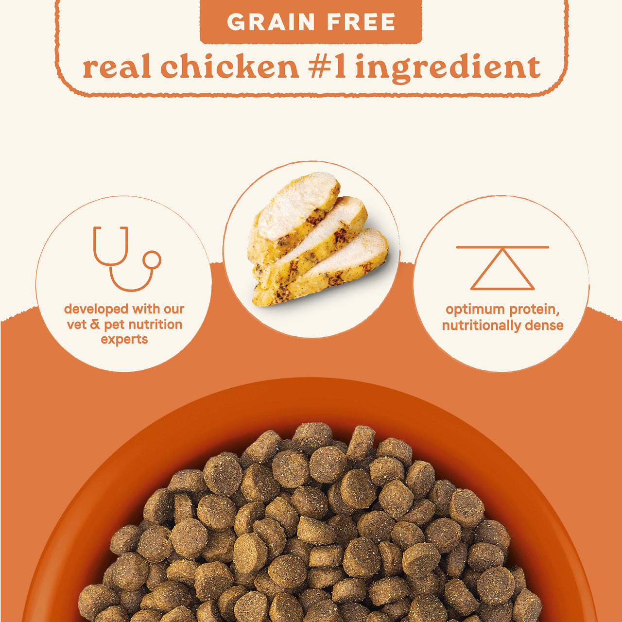 Canidae All Life Stages Real Chicken & Potato, Dry Dog Food, 24-lb Bag