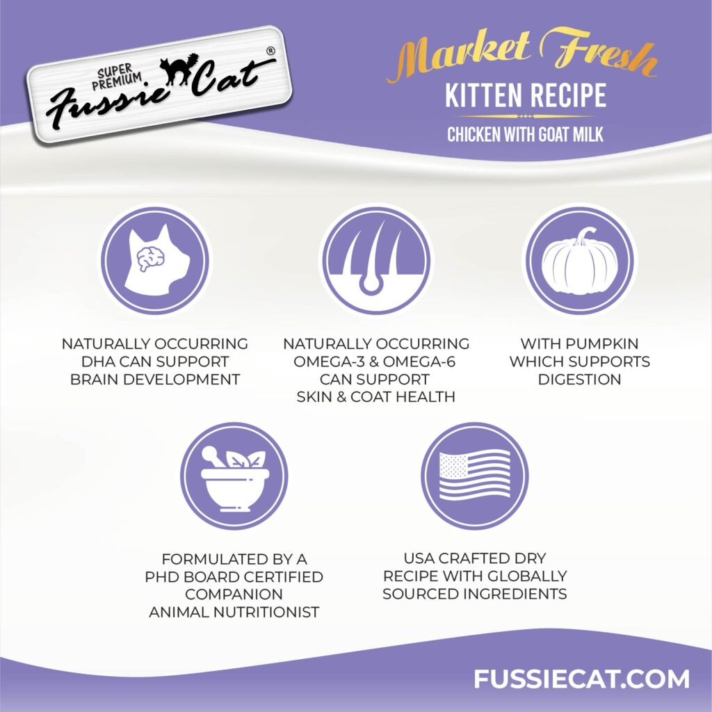 Fussie Cat Market Fresh Chicken with Goat Milk Kitten Recipe, Dry Cat Food