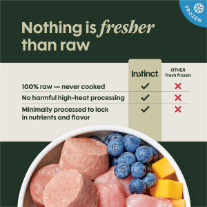 Instinct FreshRaw Medallions Cage-Free Turkey Recipe, Frozen Raw Dog Food, 3-lb Bag