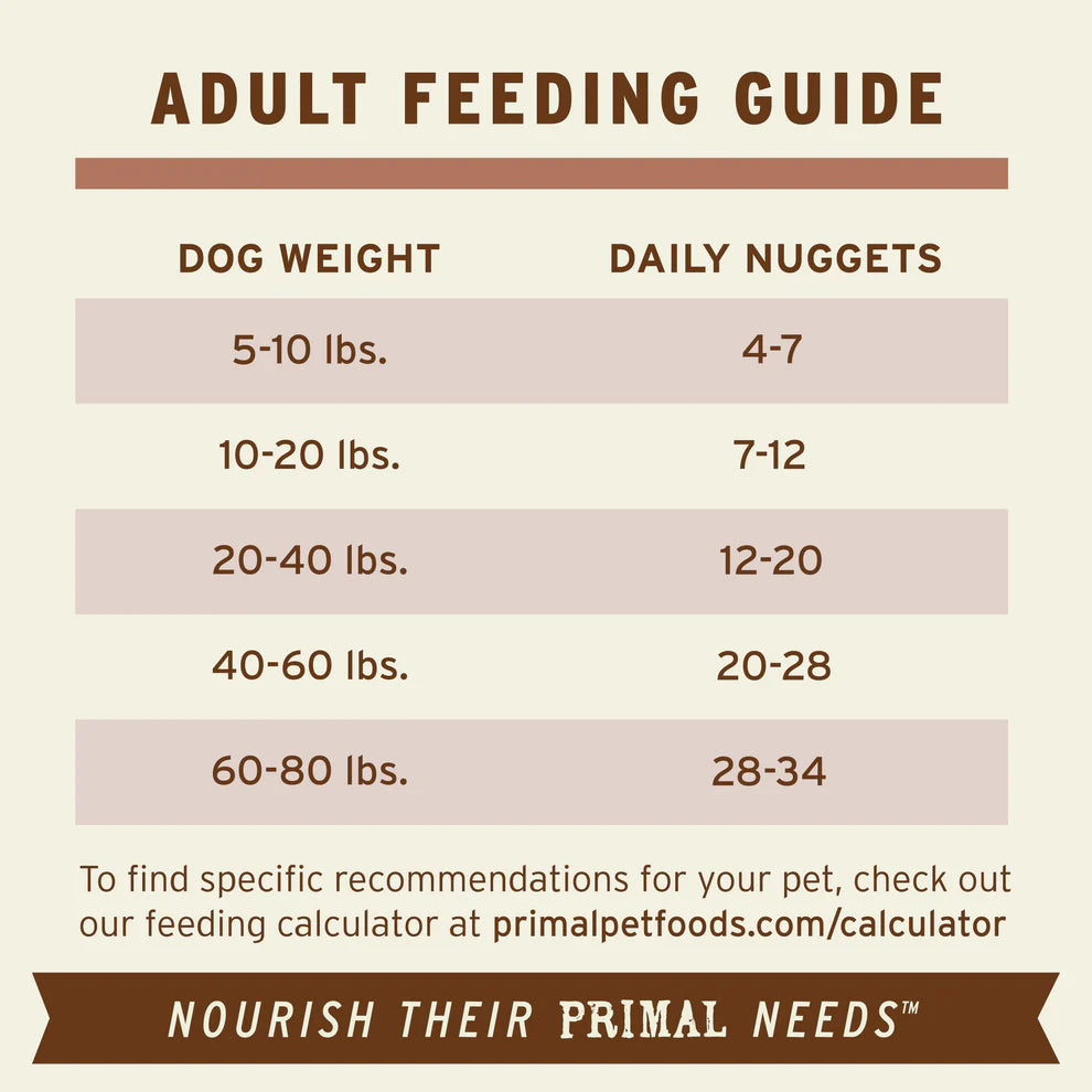 Primal Frozen Raw Nuggets Rabbit Dog Food, 3-lb Nuggets