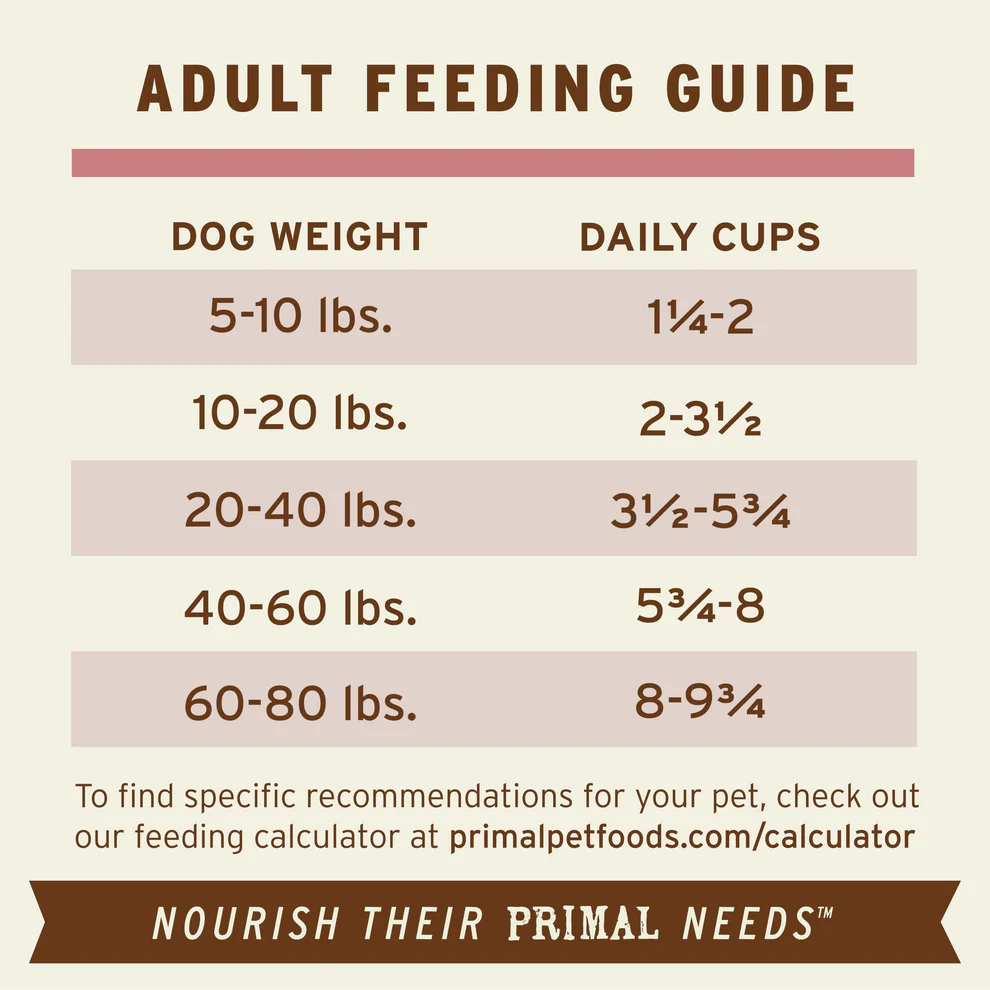 Primal Frozen Raw Pronto Beef Dog Food