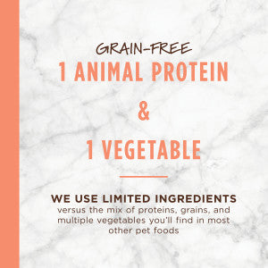 Instinct Limited Ingredient Diet Real Salmon Recipe, Dry Dog Food, 20-lb Bag