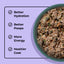 My Perfect Pet Knight's Blend Beef Grain-Free, Gently Cooked Dog Food