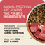 Nutritious whole grain dry dog food by Redbarn Powerfood Fusion Land Mix