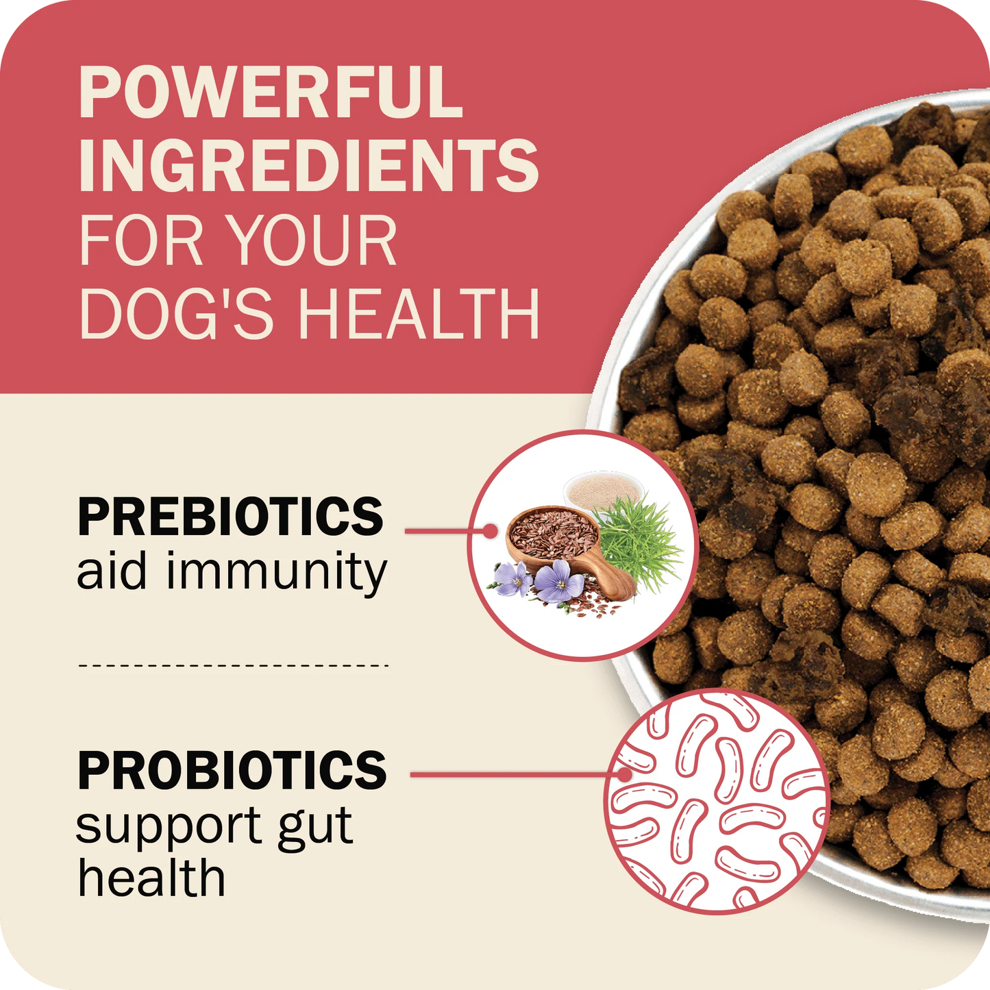 Redbarn Powerfood Fusion Whole Grain Land Mix Recipe, Dry Dog Food