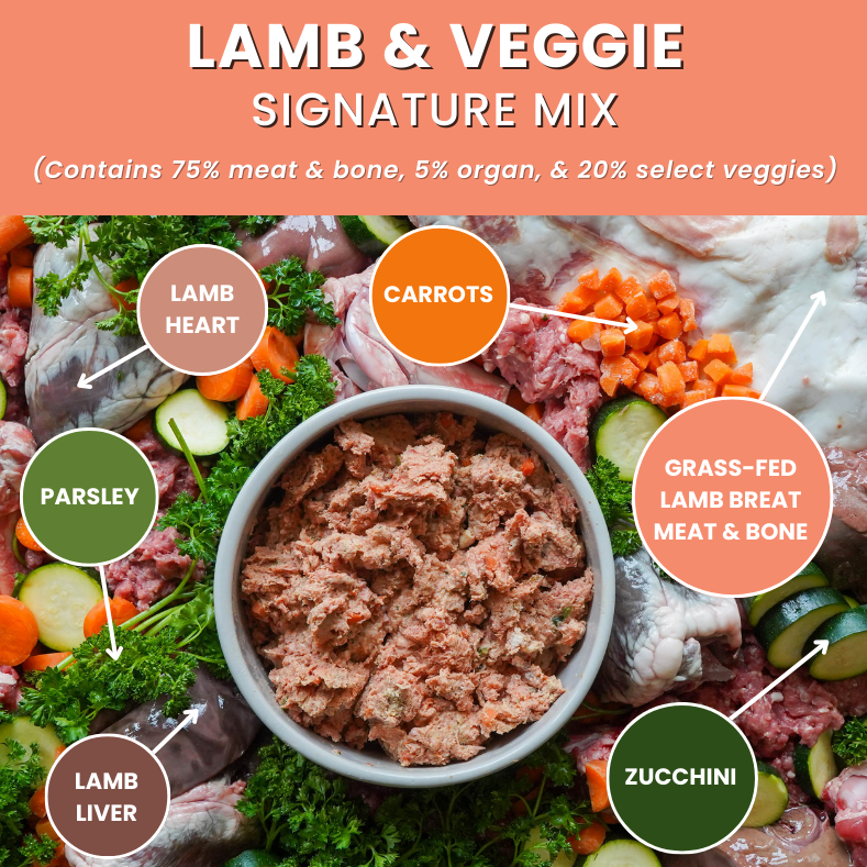 Oma's Pride Dog Lamb Signature Mix, Frozen Raw Dog Food Supplement