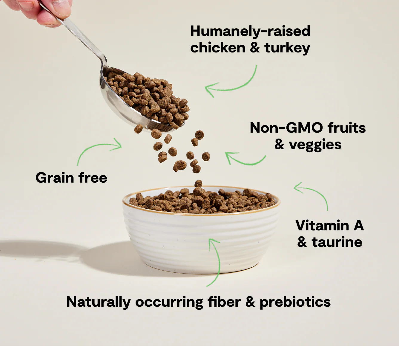 Open Farm Kitten Chicken & Turkey Dry Cat Food