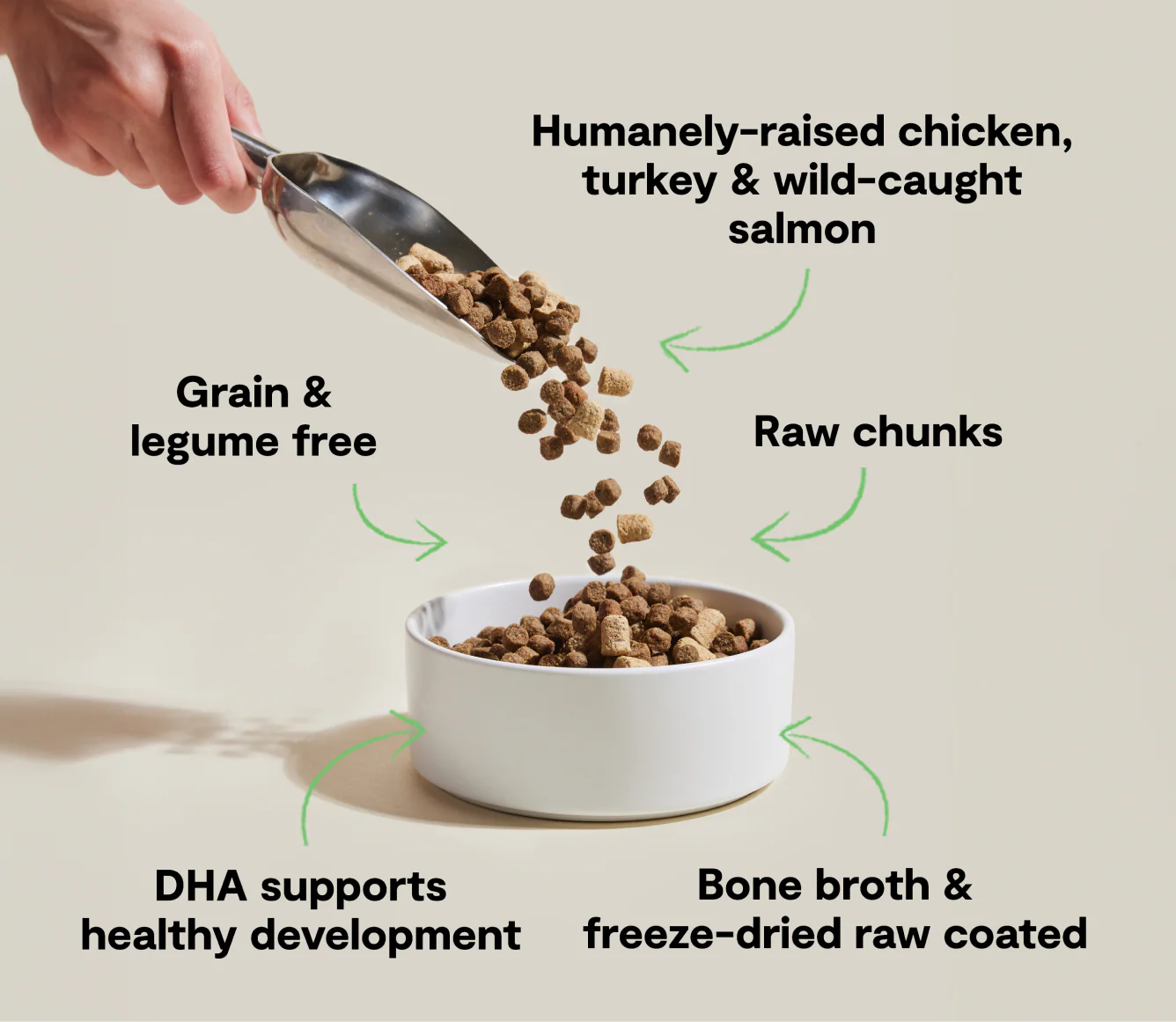 Open Farm Kitten Grain-Free RawMix, Dry Cat Food