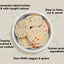 Open Farm Goodbowl Turkey & Salmon Roll, Frozen Gently Cooked Dog Food