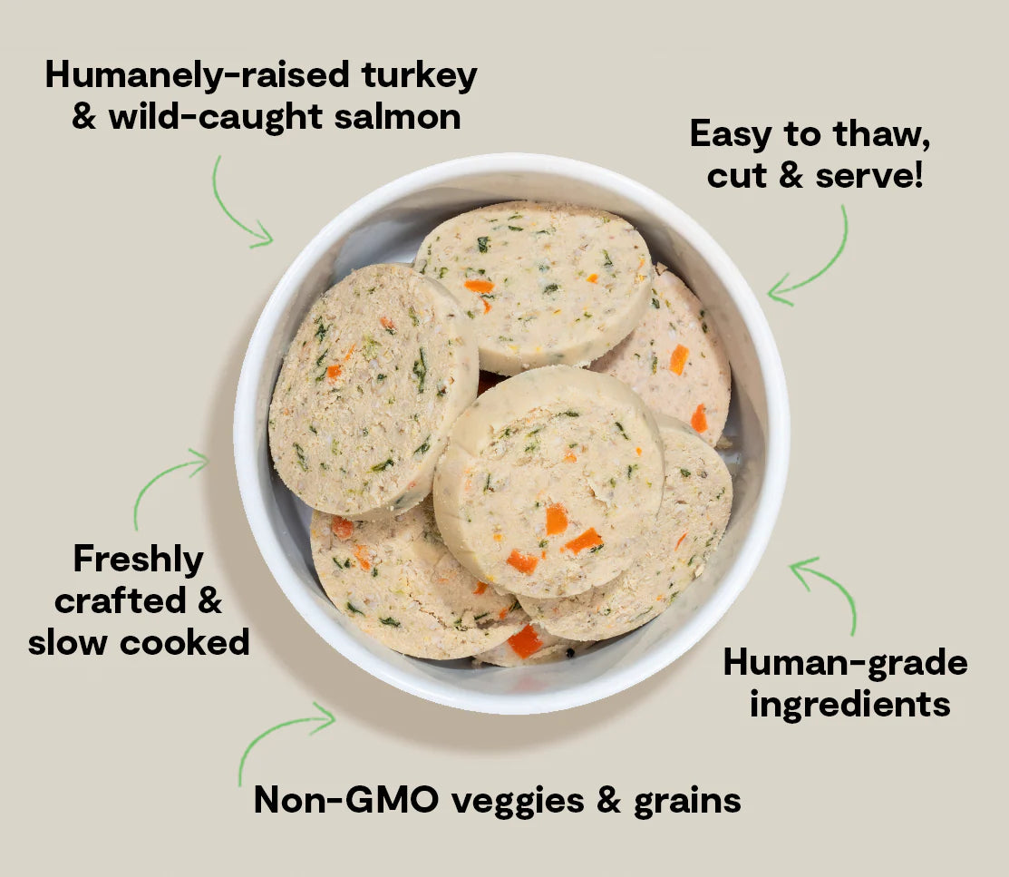 Open Farm Goodbowl Turkey & Salmon Roll, Frozen Gently Cooked Dog Food