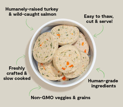 Open Farm Goodbowl Turkey & Salmon, Frozen Gently Cooked Dog Food, 28-oz Roll