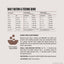 Orijen Wild Reserve Farm Raised Beef & Lamb Recipe, Dry Dog Food