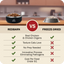 Redbarn Air Dried Powerfood Chicken Recipe For Cats