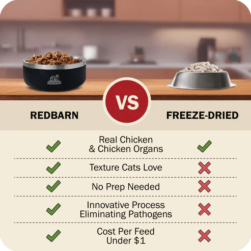Redbarn Air Dried Powerfood Chicken Recipe For Cats