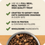 Redbarn Air Dried Powerfood Chicken Recipe For Cats